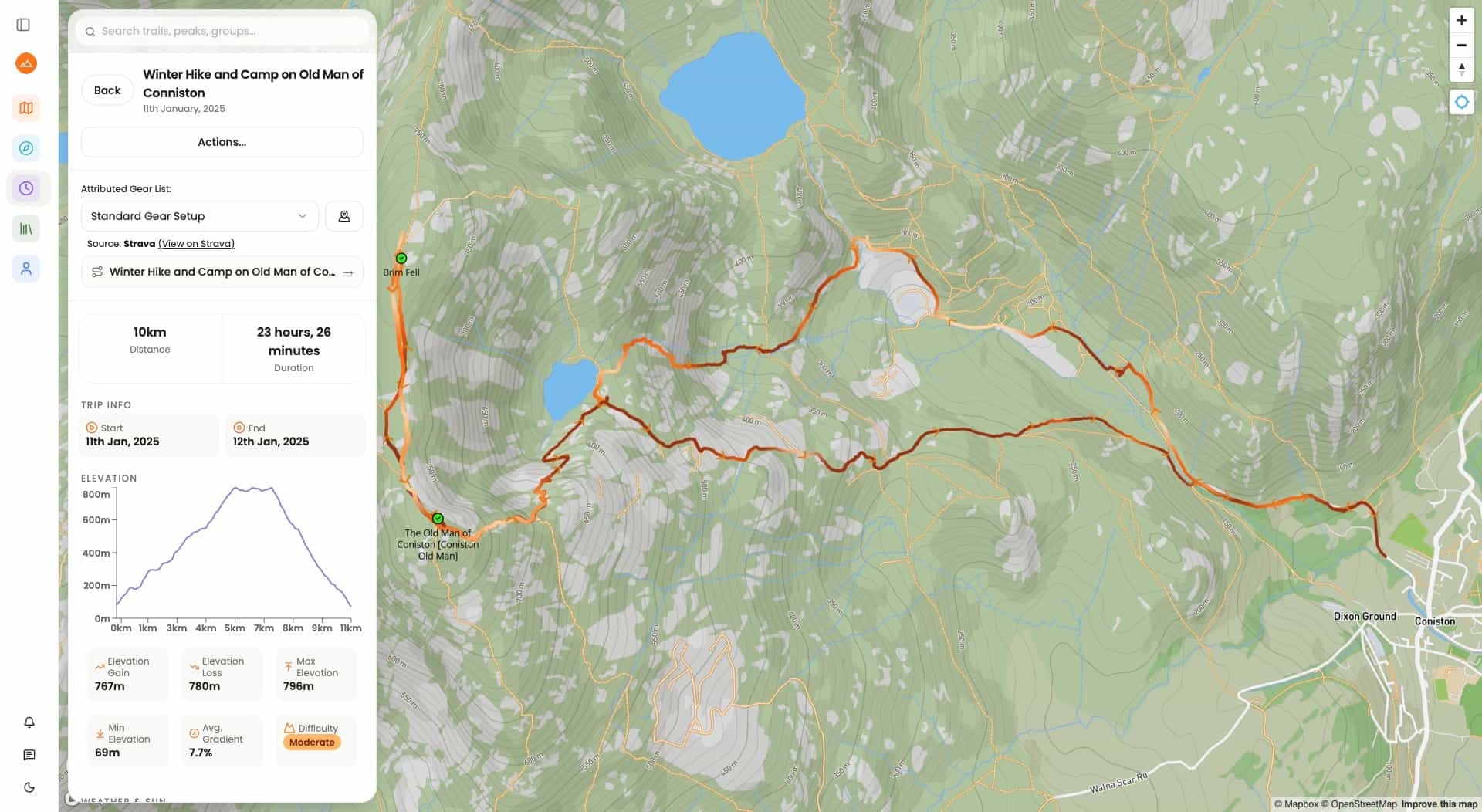 Screenshot of the trailwise.io dashboard, with a map in centre and lists of hill groups to the side.